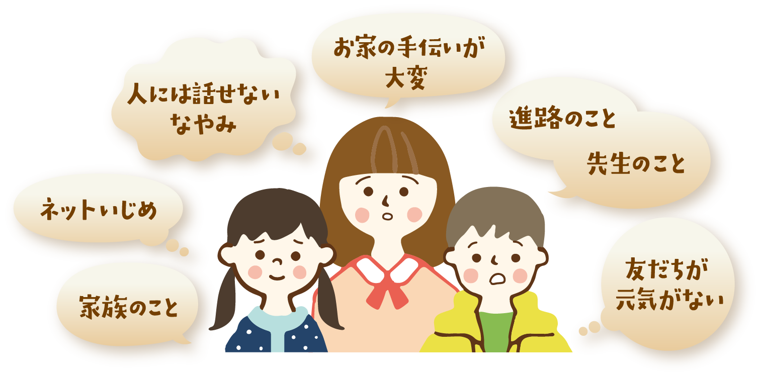 どんなことが相談できる？ イメージ画像