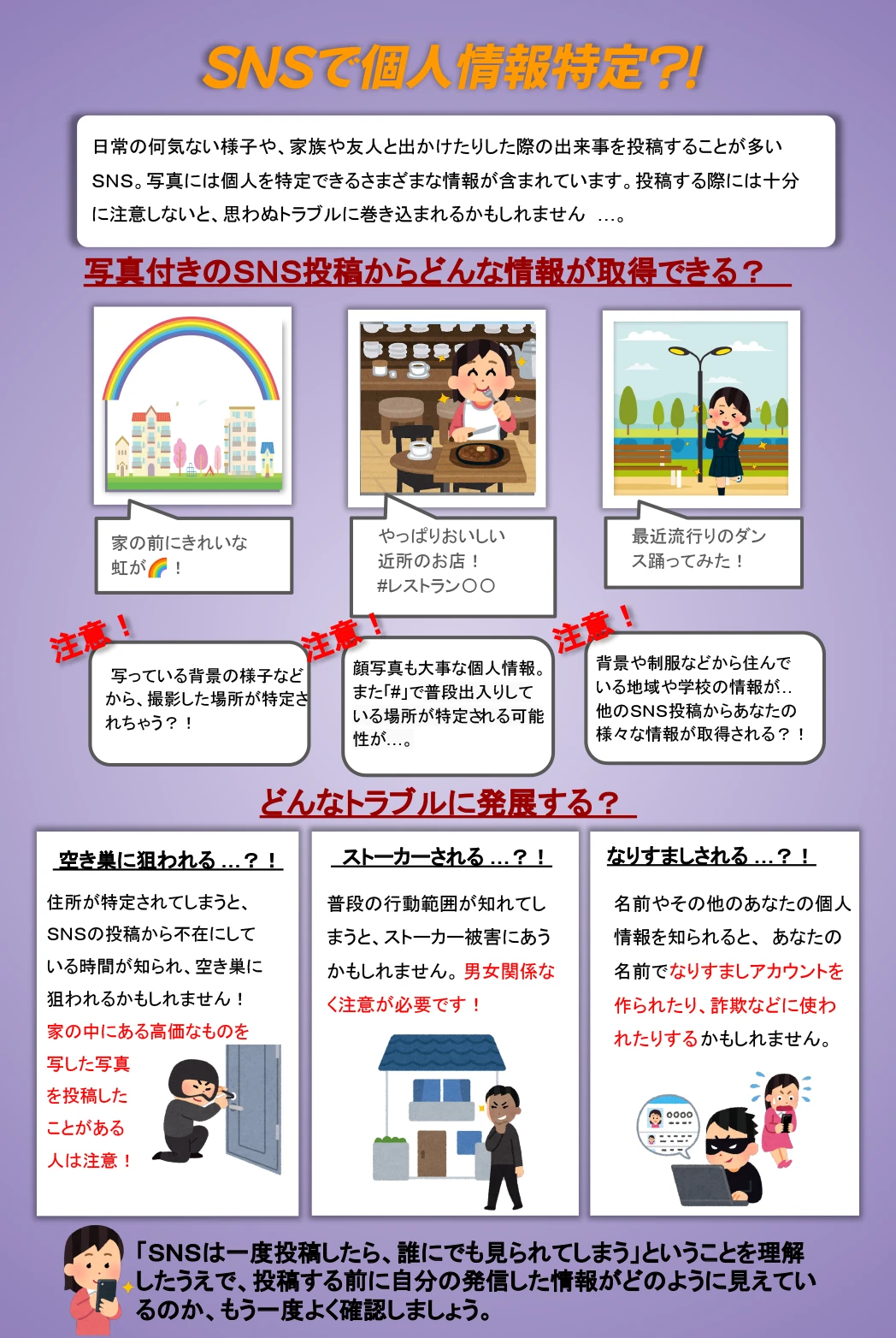 SNSで個人情報特定？！