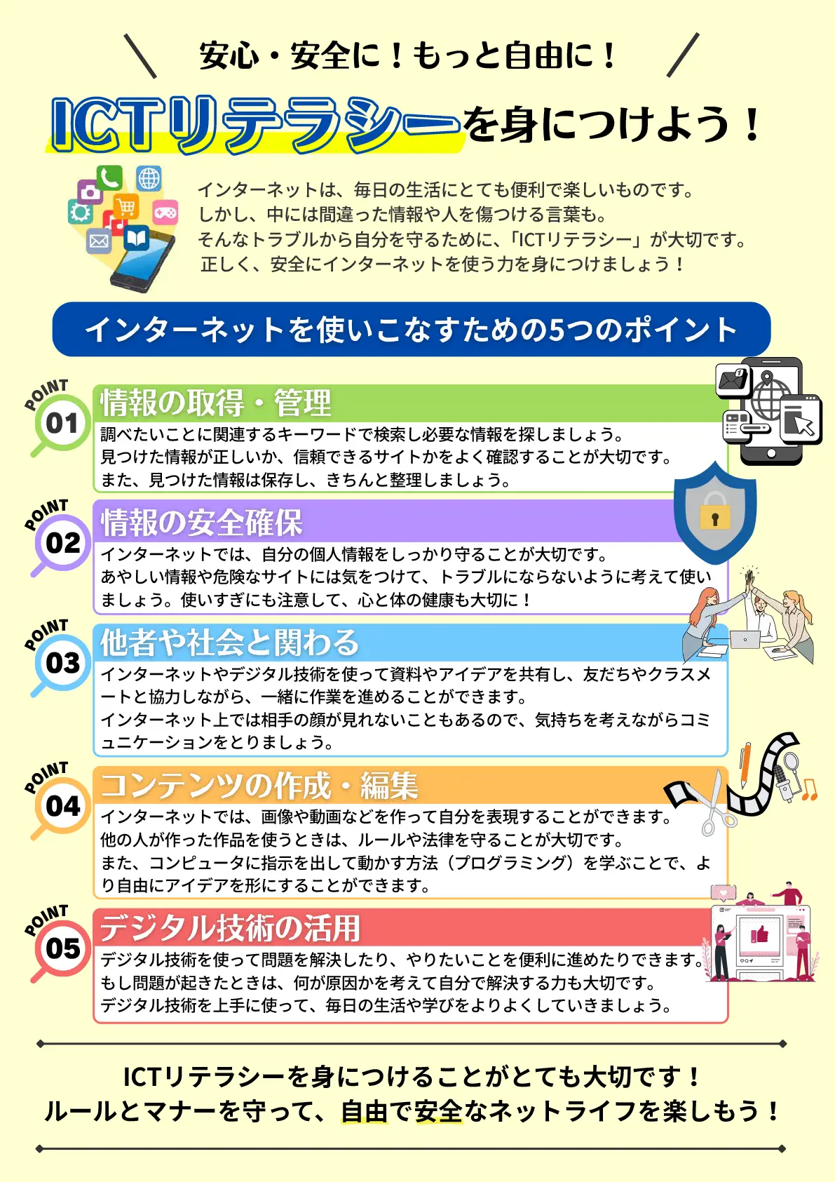 ICTリテラシーを身につけよう！